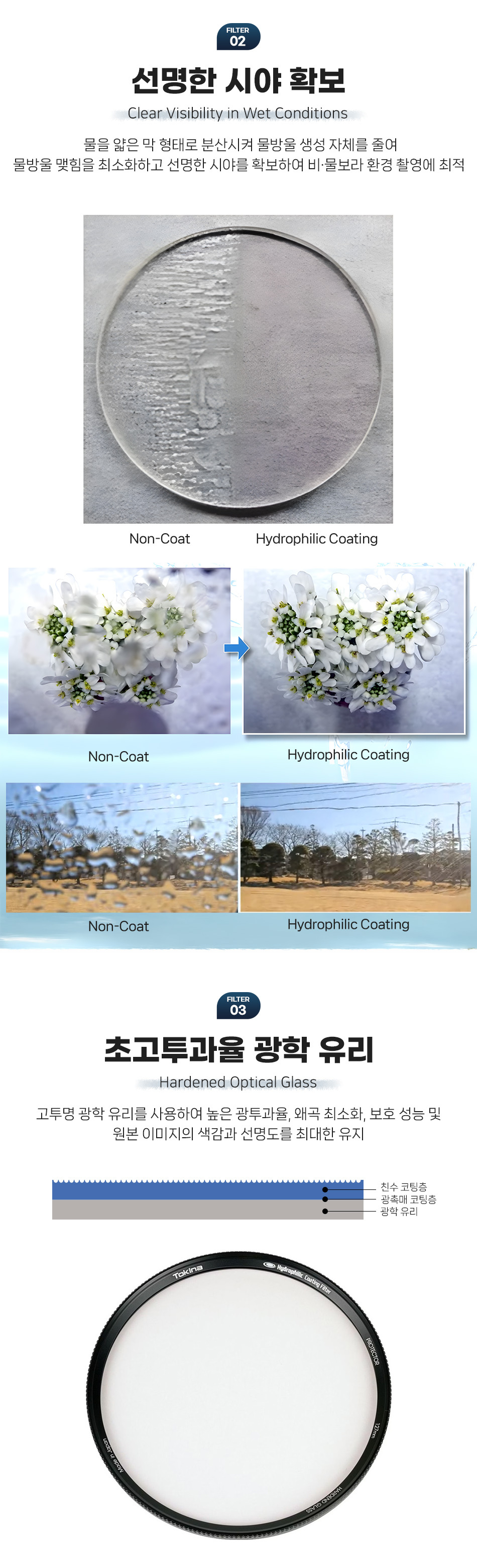 hydrophilic_coating_filter_02.jpg