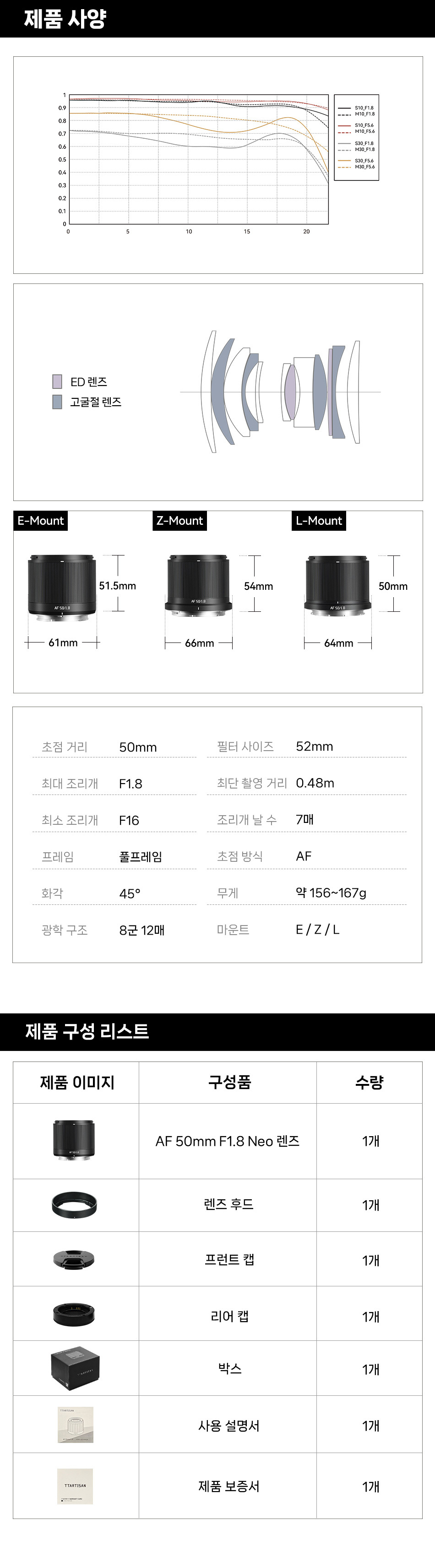 50mm_f1_8_neo_08.jpg