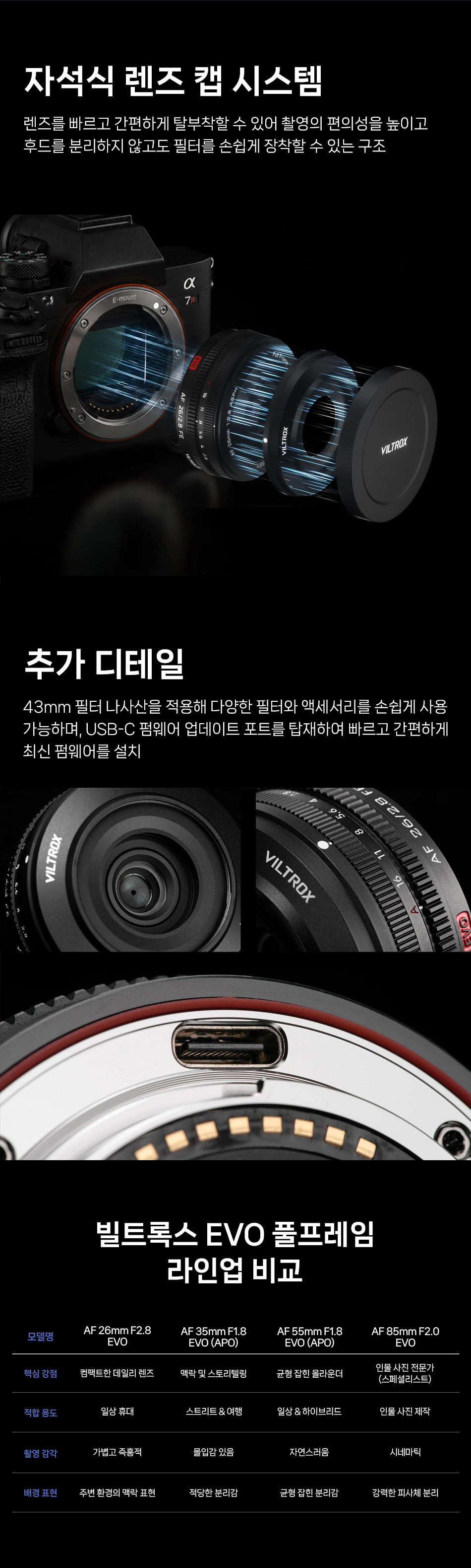 26mm_f2_8_evo_05.jpg