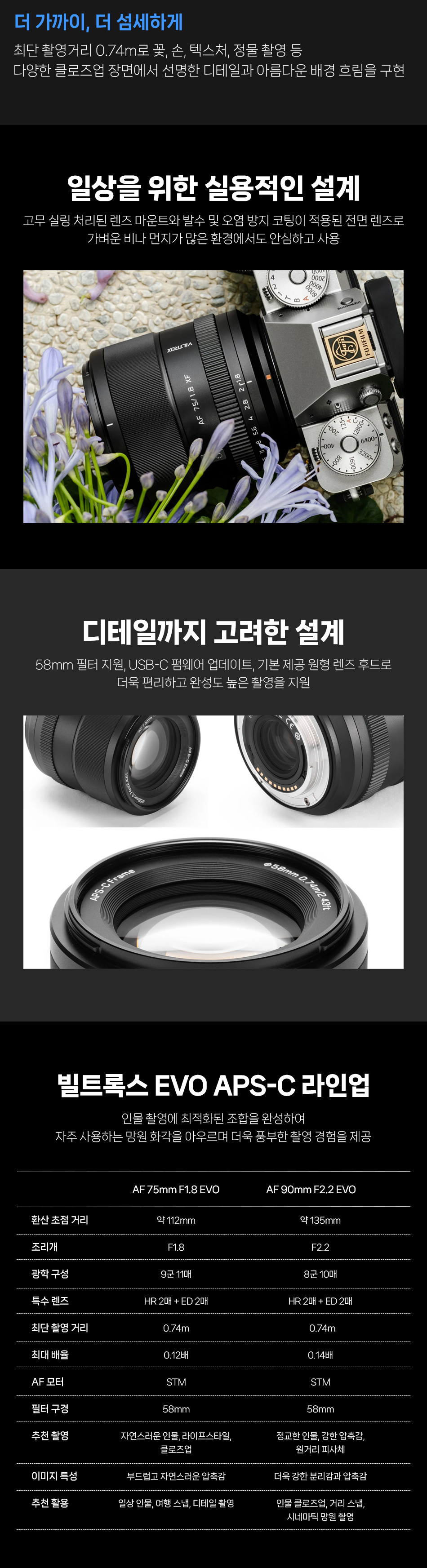 75mm_f1_8_evo_05.jpg