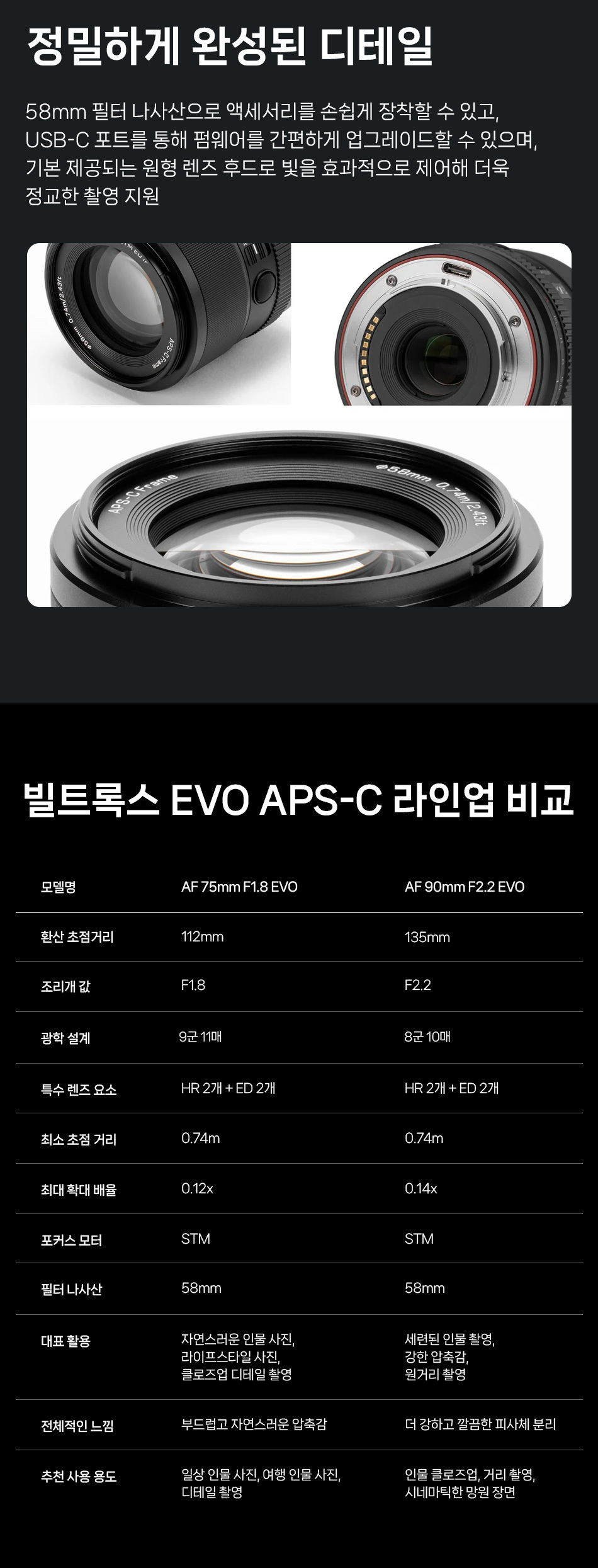 90mm_f2_2_evo_06.jpg