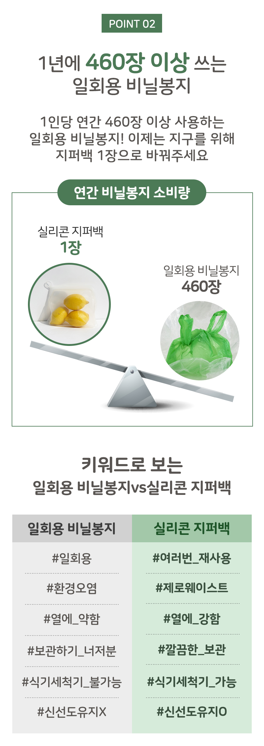 실리콘 지퍼백 스탠딩 슬라이딩 프리미엄 지퍼팩 친환경 제로웨이스 상세 이미지 9