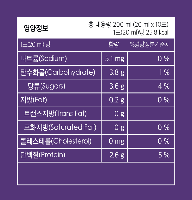 액티브유] 와이퀸 산부인과 김지연 원장의 우먼스373 3Box (30포) 단삼석류추출물 - 인터파크