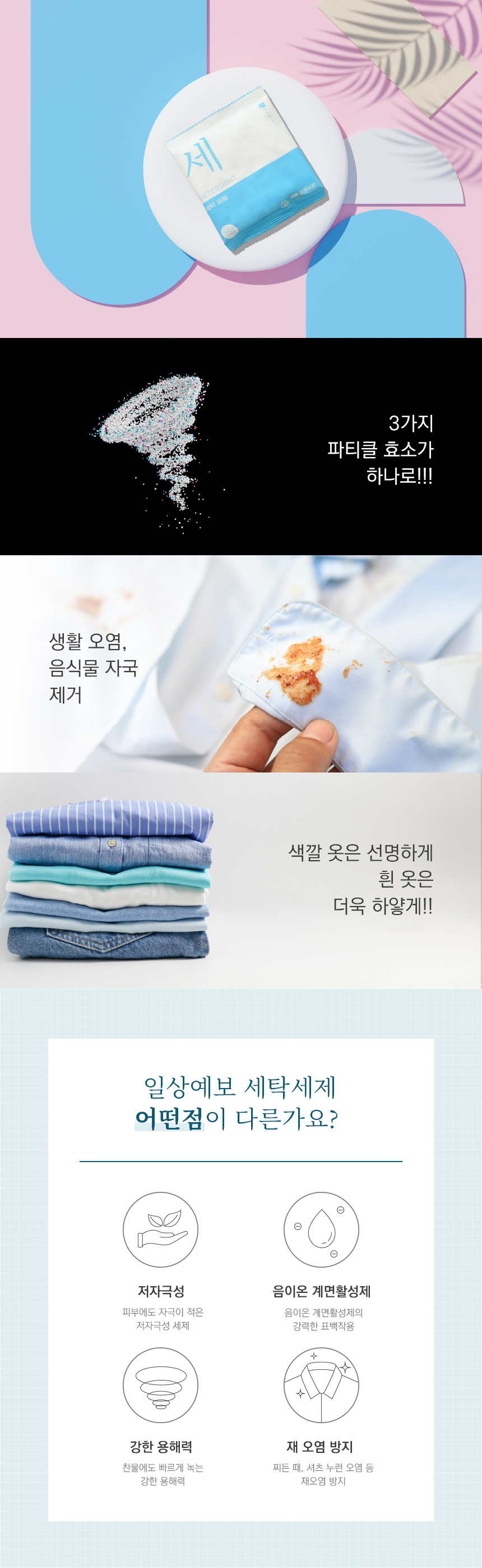 일상예보 1회용 세탁 세제 40개 1box - laundrymarket
