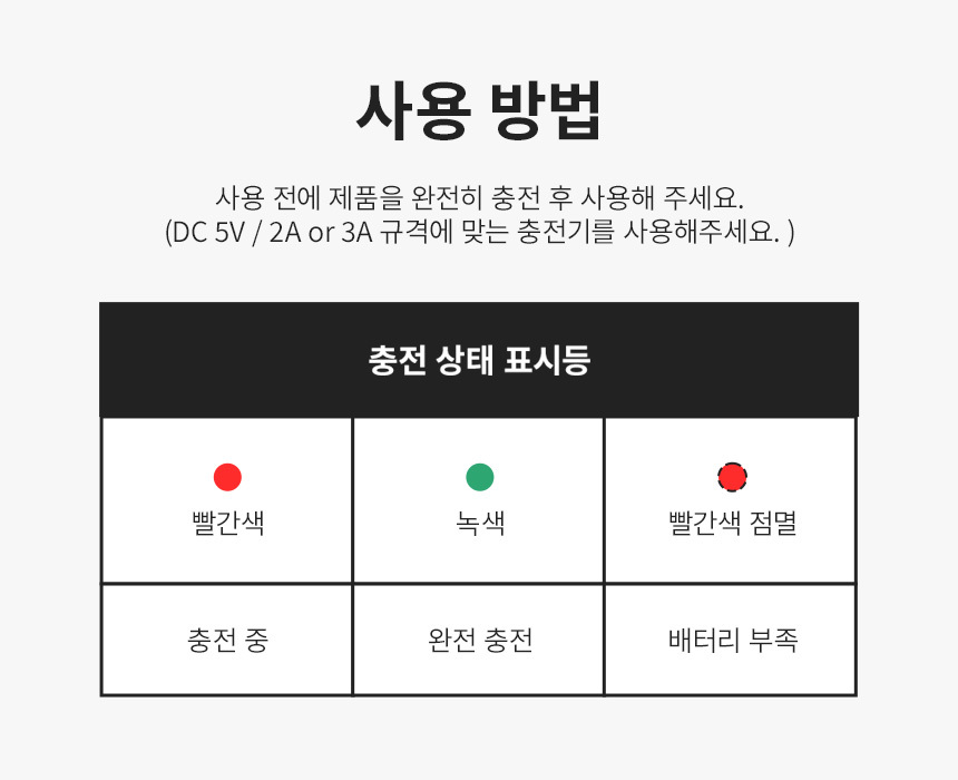 상세페이지