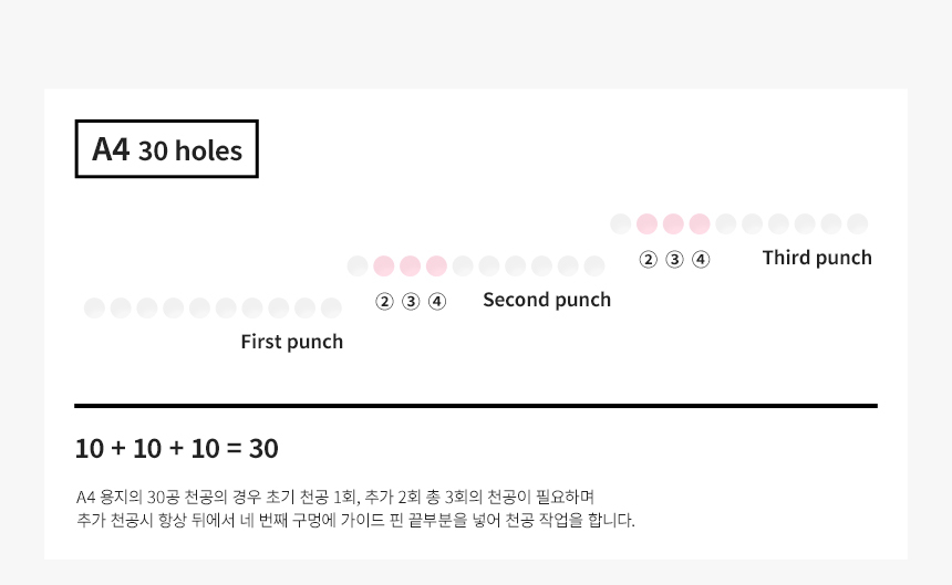 상세페이지
