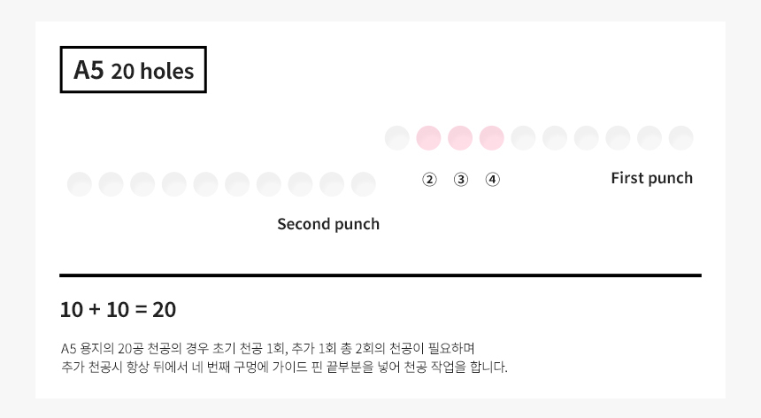 상세페이지