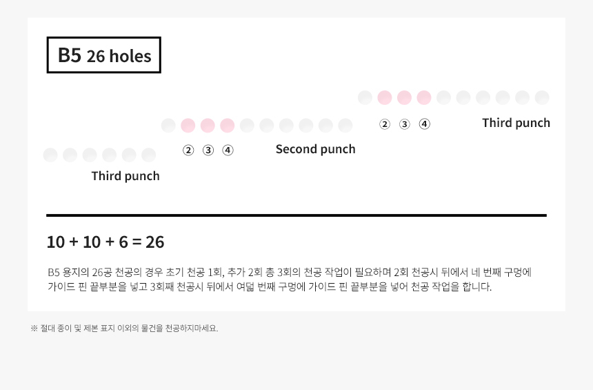 상세페이지