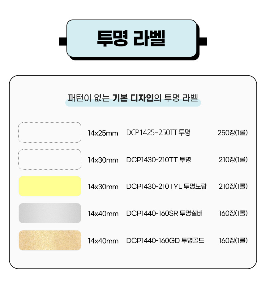 상세페이지