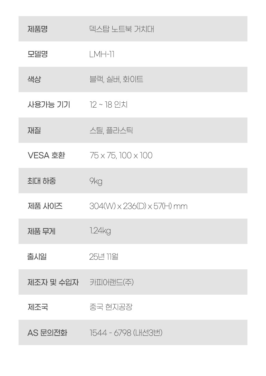 상세페이지