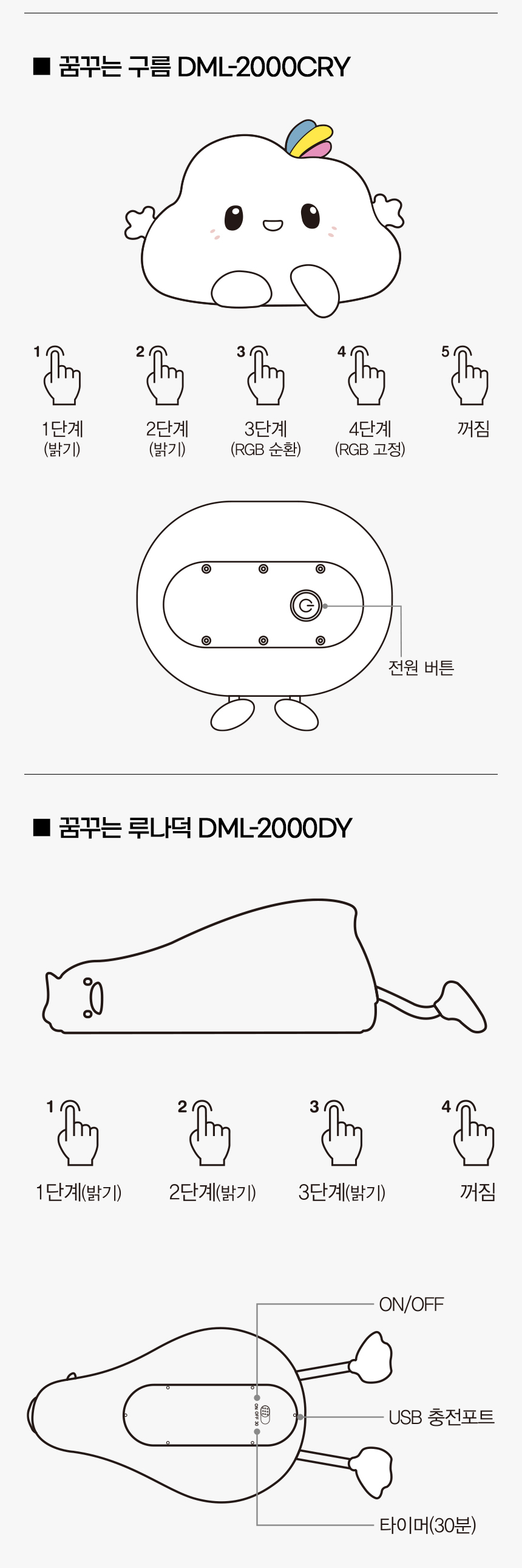 상세페이지