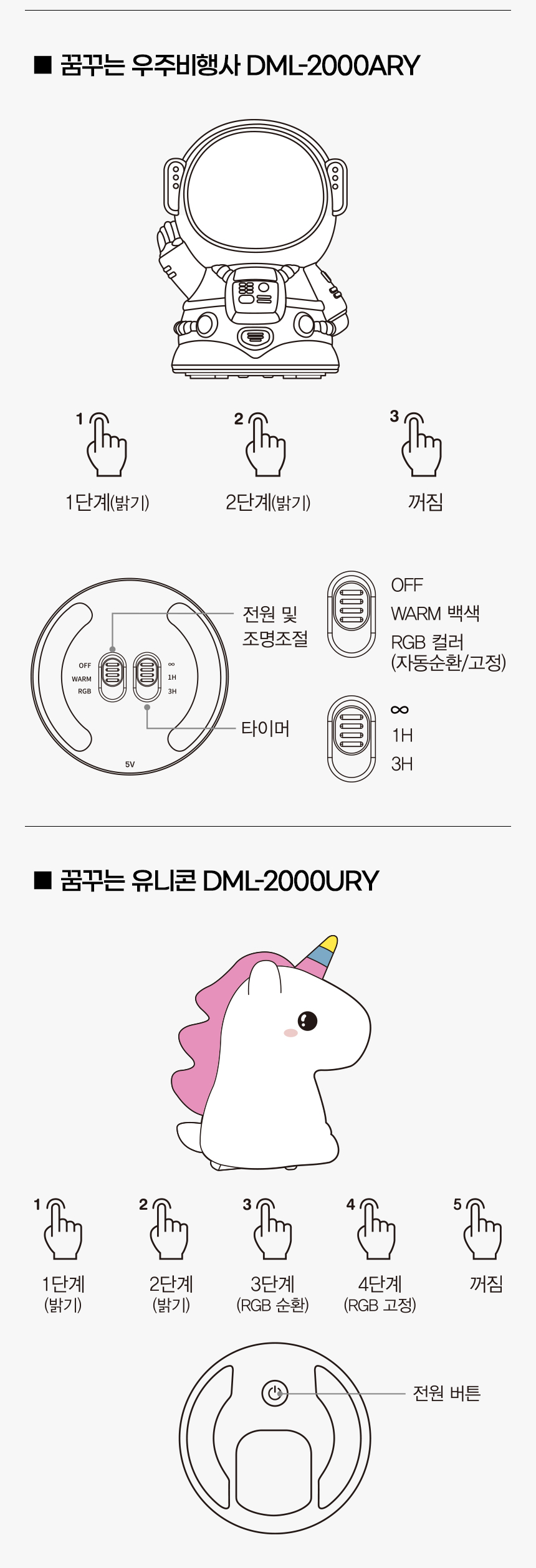 상세페이지
