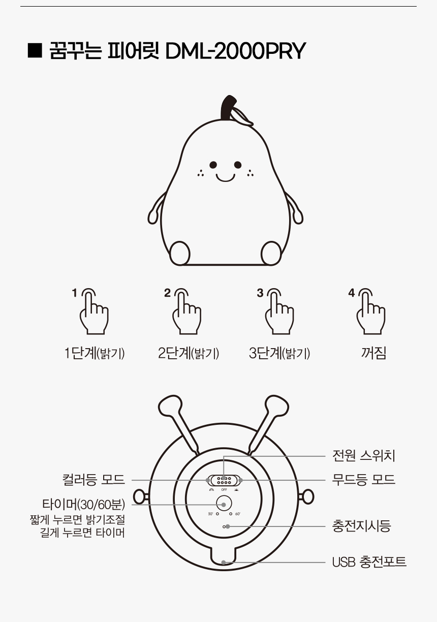 상세페이지