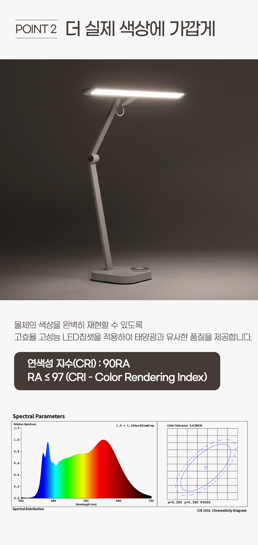 상세페이지
