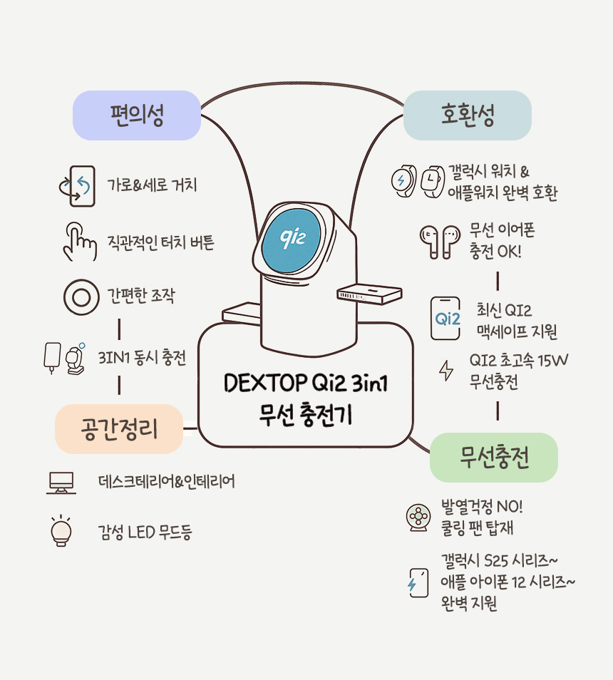 상세페이지