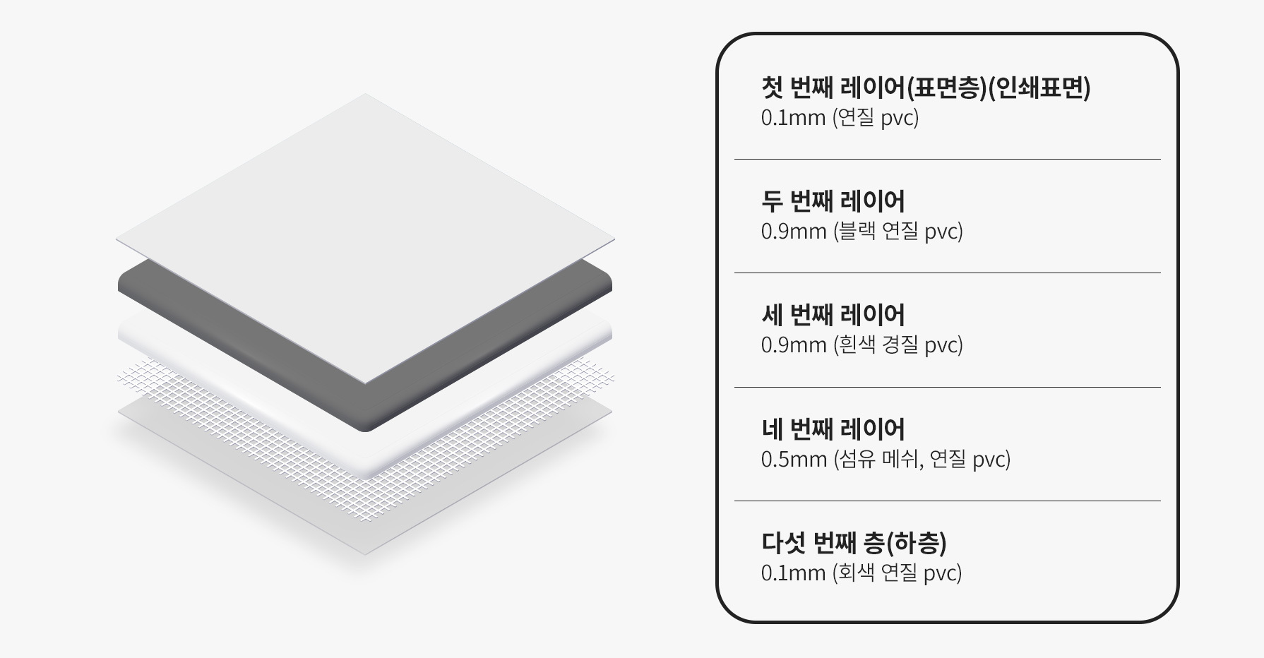 상세페이지