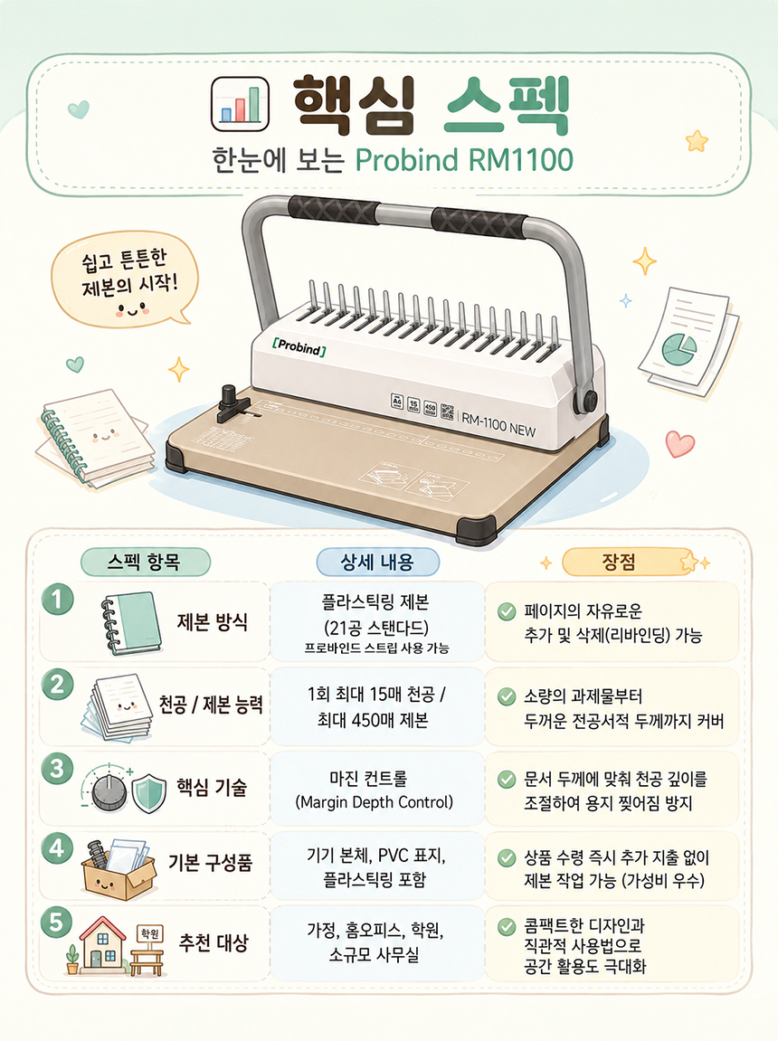상세페이지