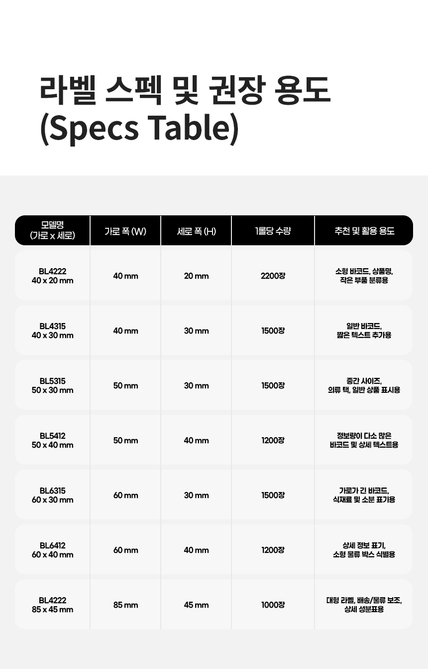 상세페이지