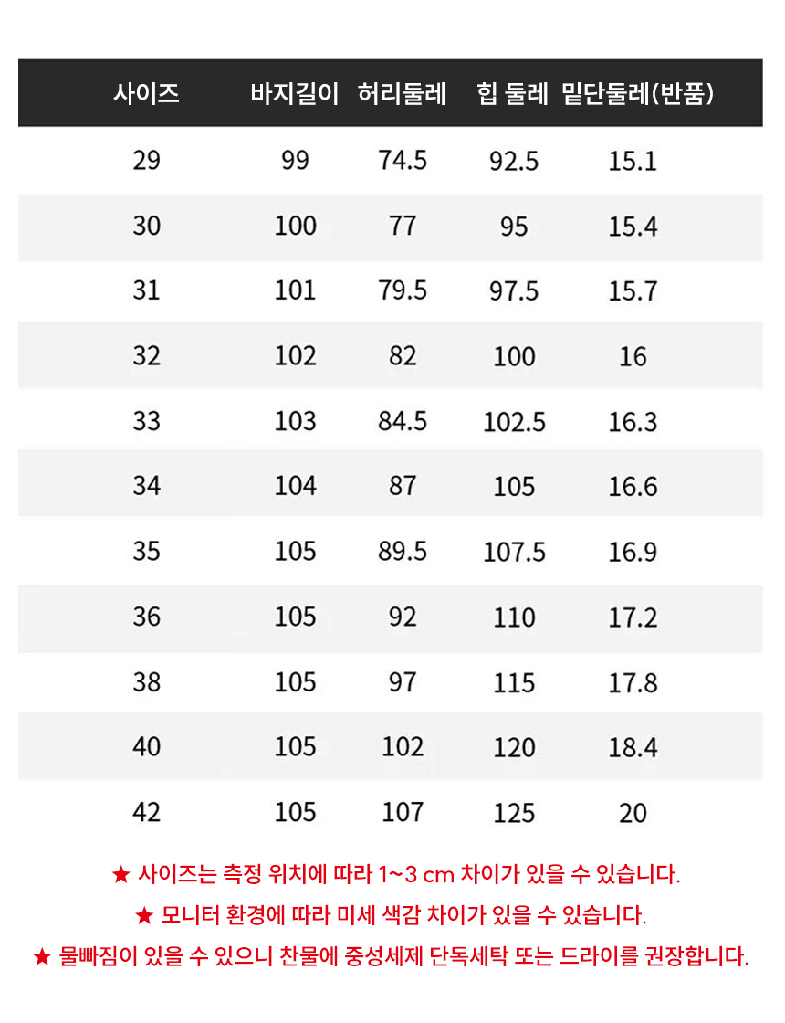 상품 상세 이미지입니다.