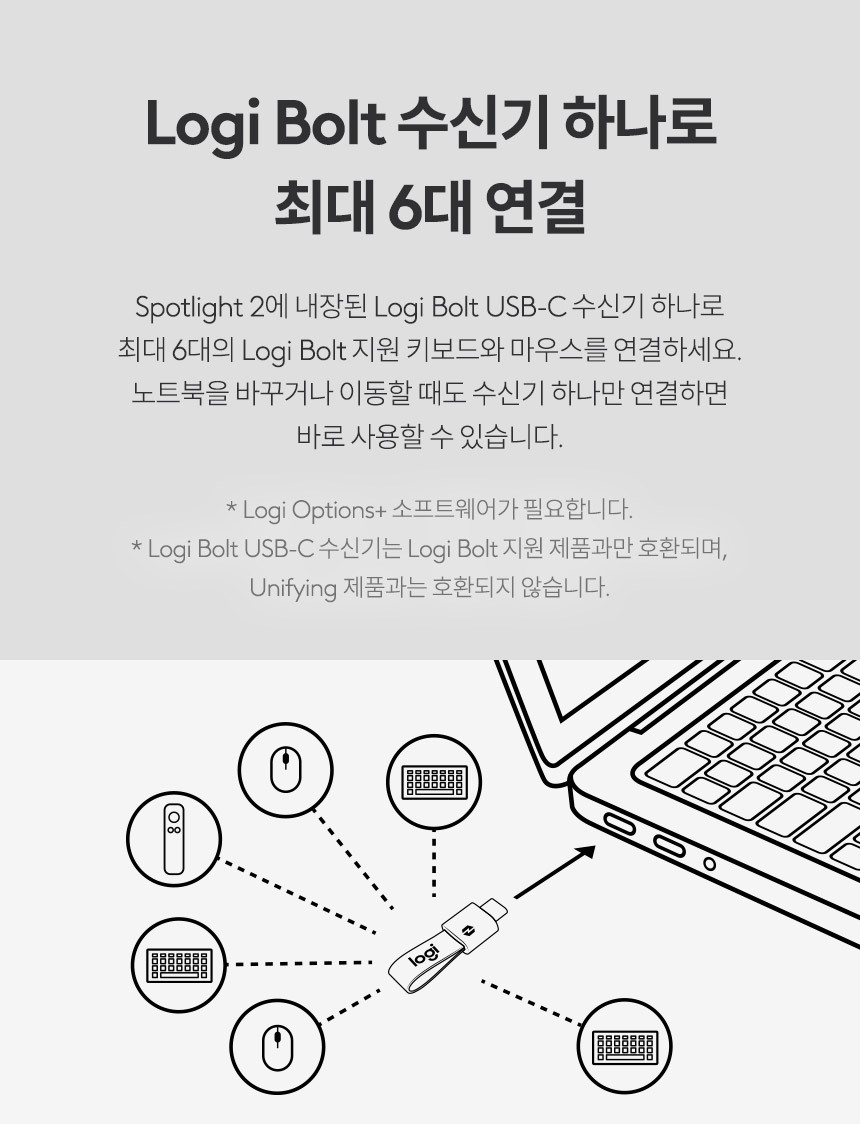 로지텍코리아 스포트라이트2 프리젠터 레이저포인터 리모컨 상세 이미지 28