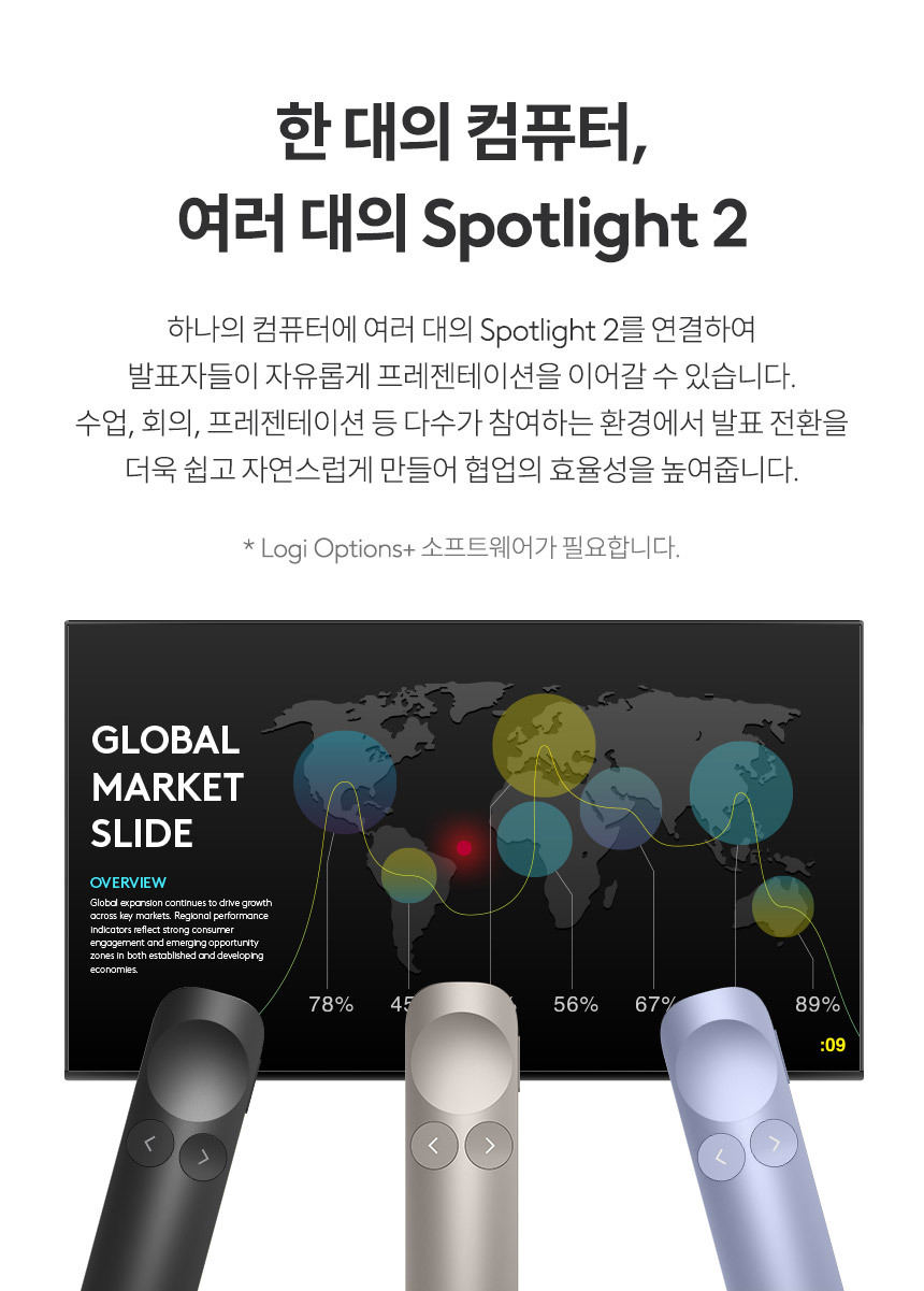 로지텍코리아 스포트라이트2 프리젠터 레이저포인터 리모컨 상세 이미지 32