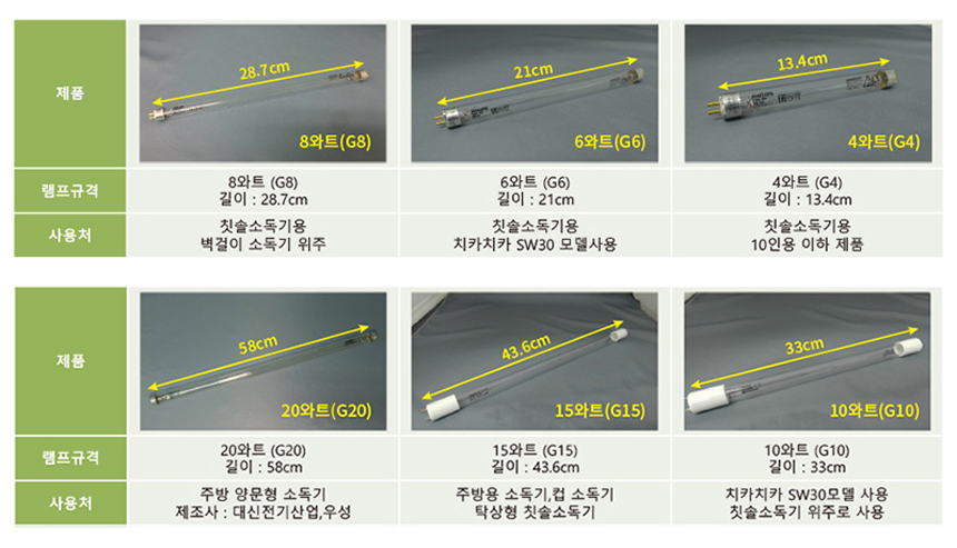 UV%EC%82%B4%EA%B7%A0%EB%9E%A8%ED%94%841_8602.jpg