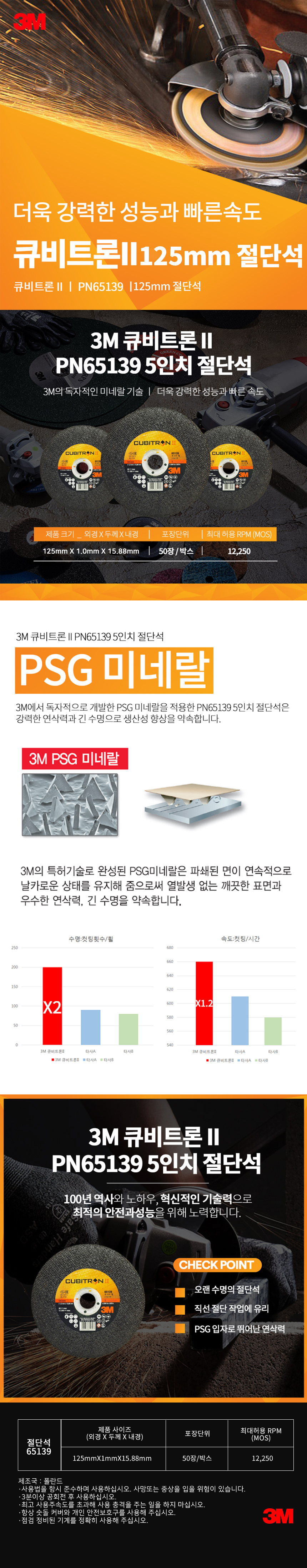 추가 이미지 3