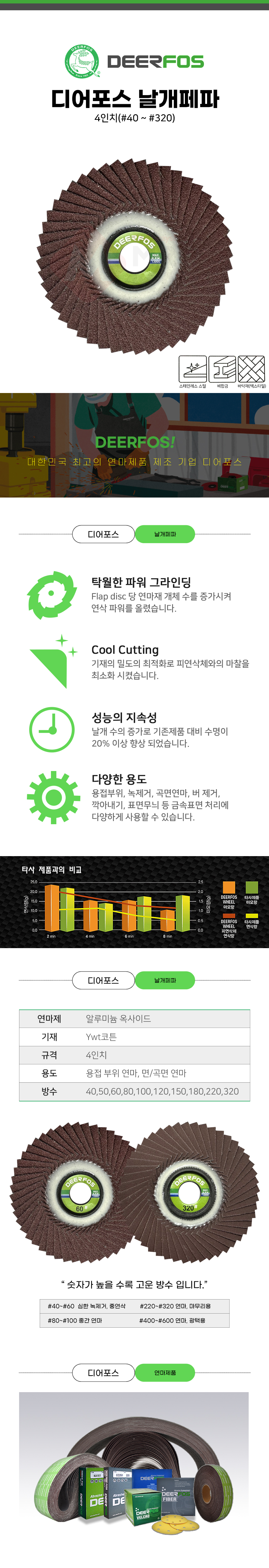 추가 이미지 1