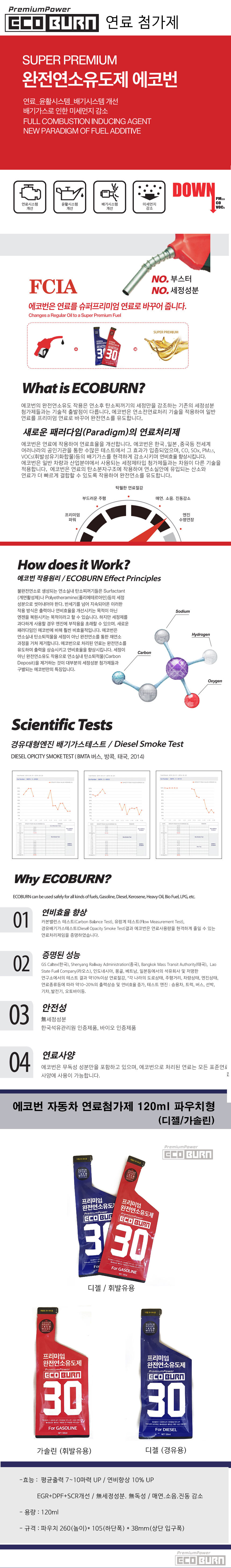 ecoburn_detail.jpg