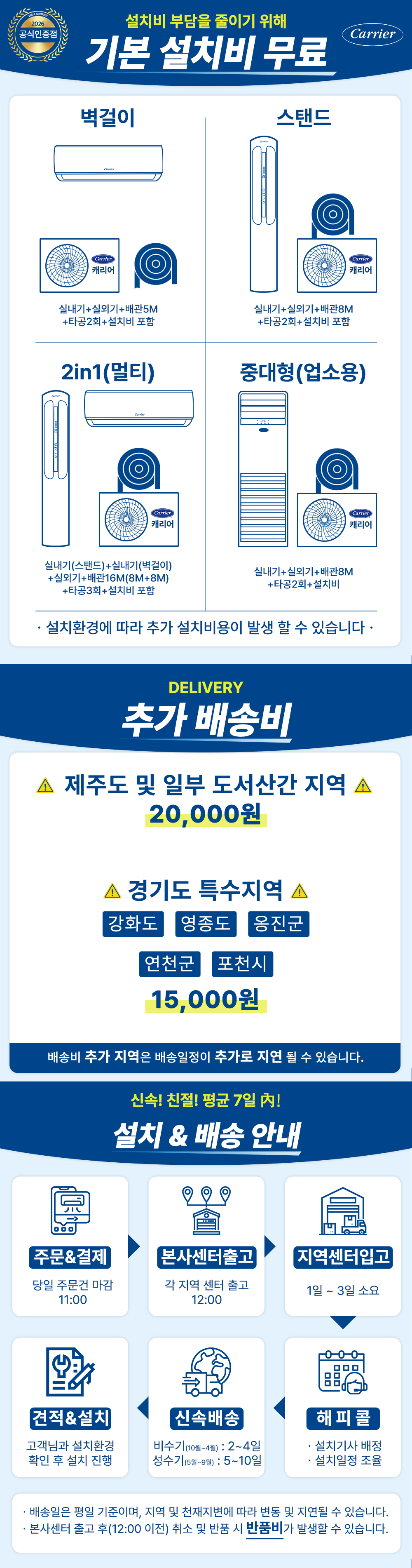 캐리어 벽걸이에어컨 EARB-0102GDWSD 기본설치비포함