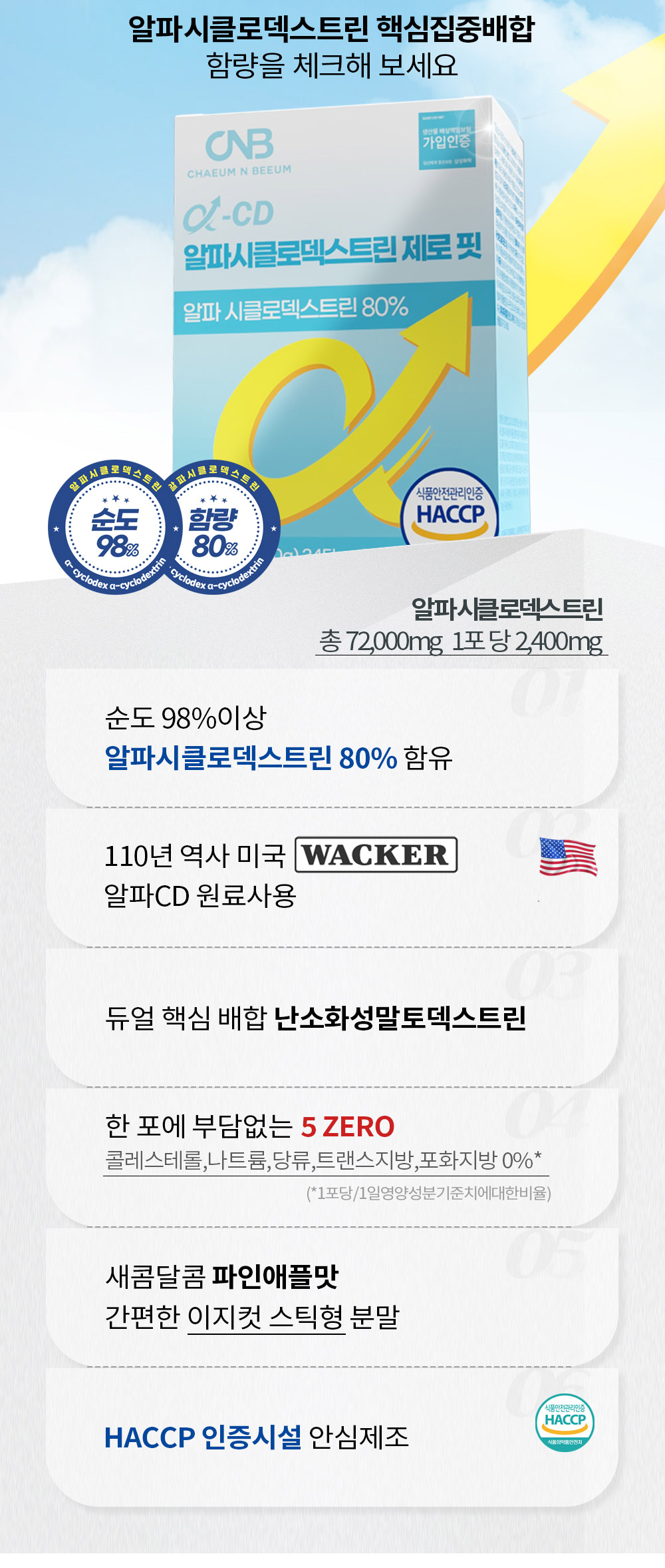알파CD제로핏