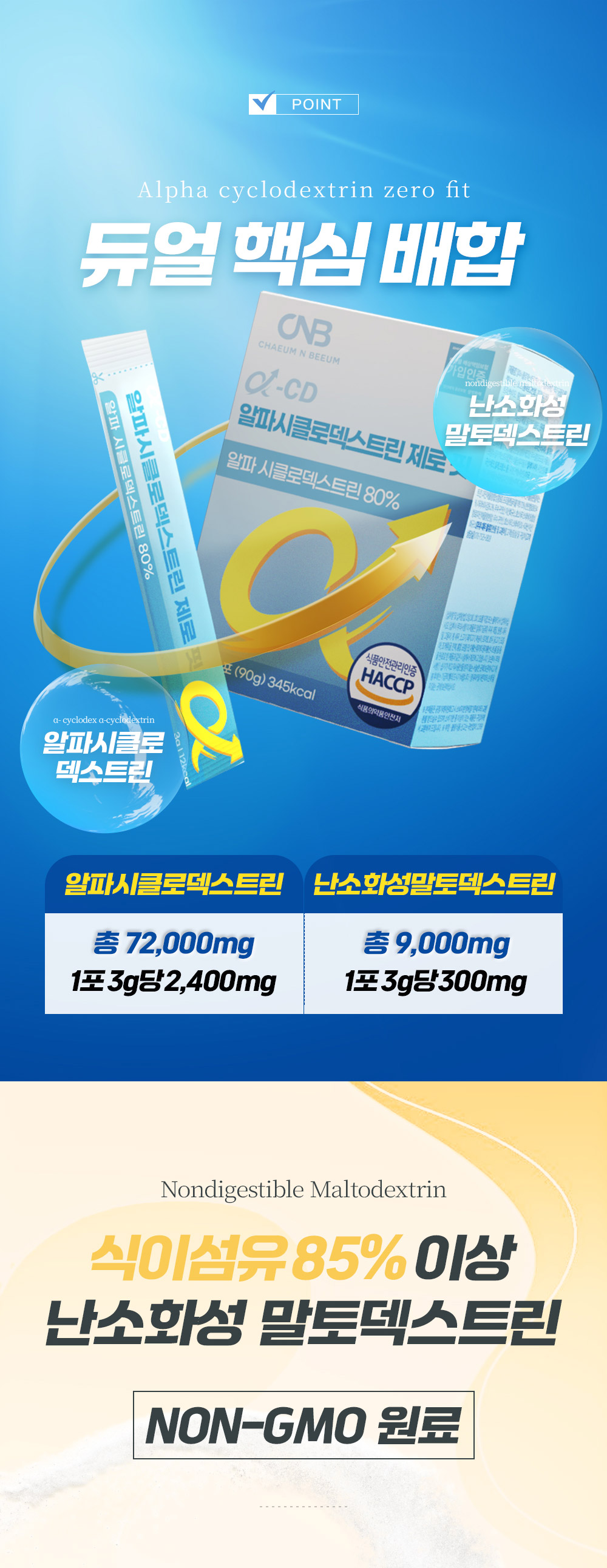 알파CD제로핏