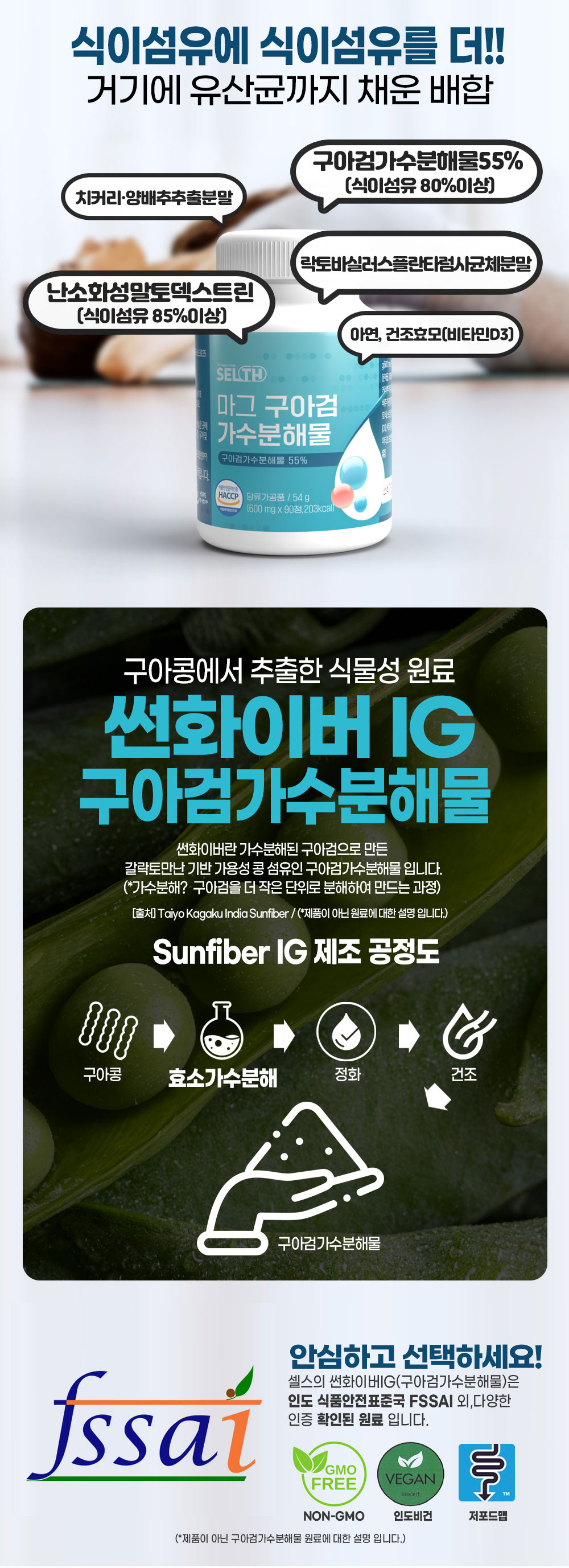 마그구아검가수분해물