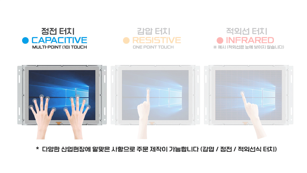 정전식 터치, 감압식터치, 적외선식터치 주문제작