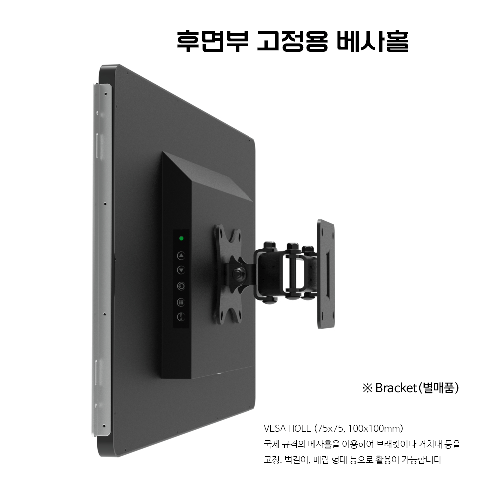 국제규격의 베사홀 적용, 75x75mm 및 100x100mm
