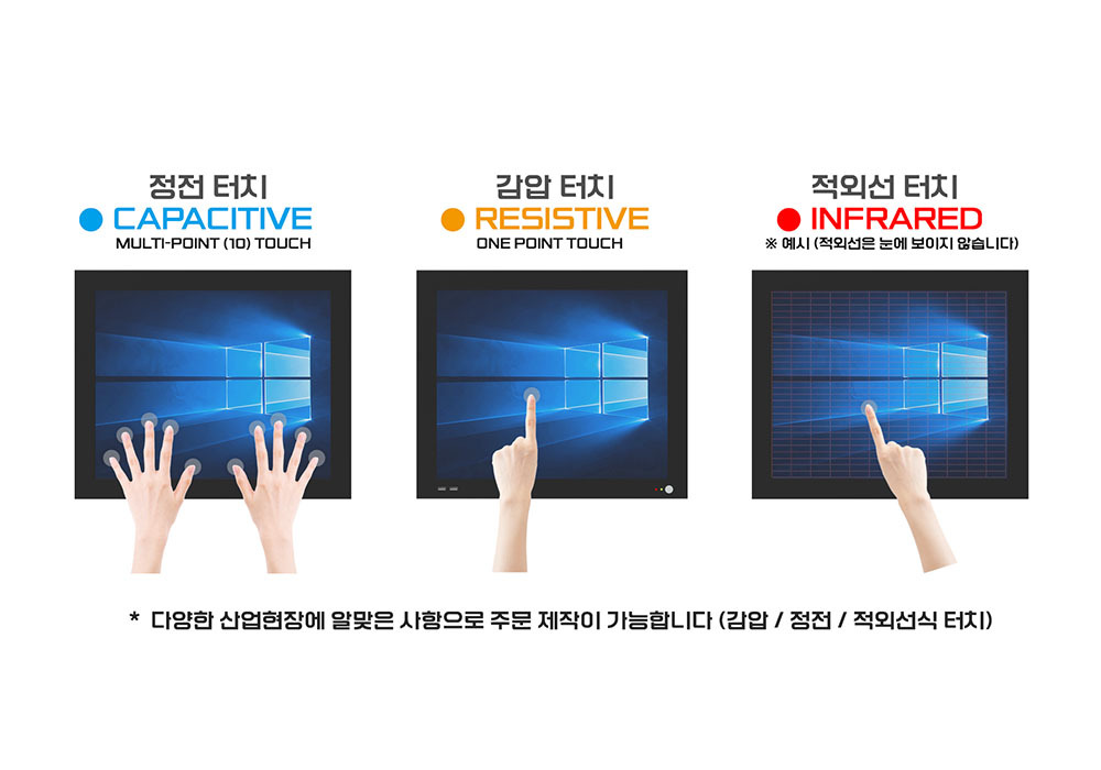 월마운트 감압식 터치 패널컴퓨터 10.4인치 산업용PC PP104DAWB 주문제작 DNSYS