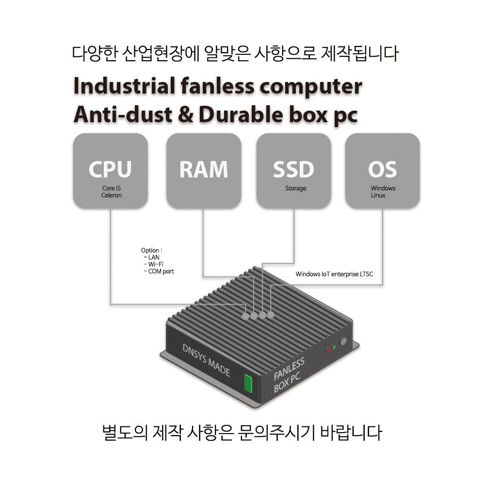 BPSF-4310U 산업용 팬리스 미니컴퓨터 미니PC 주문제작 DNSYS