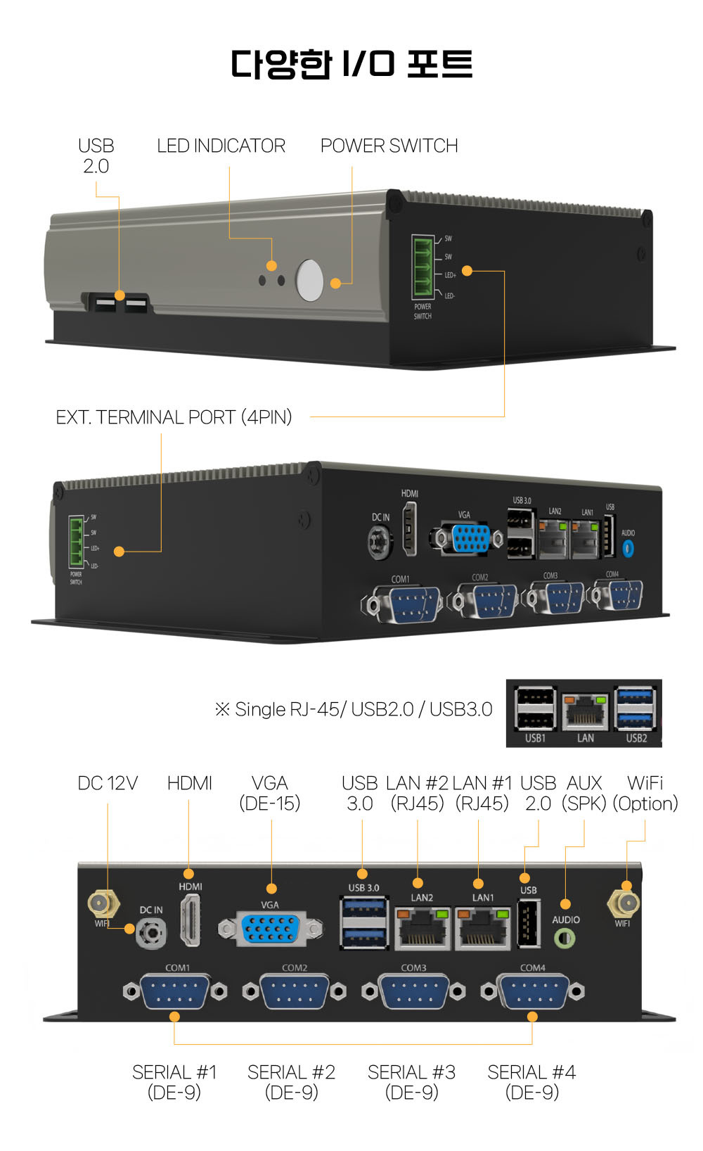 bpkf3-io-port-fr-dual-single.jpg
