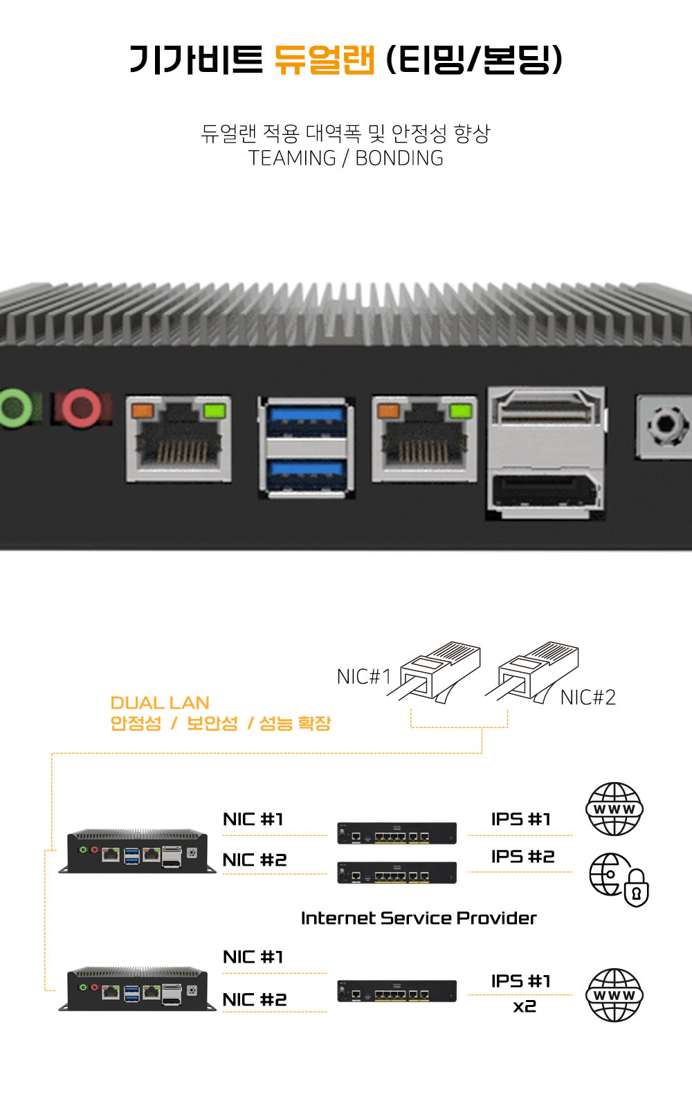 bpkf4-dual-lan-motion.gif