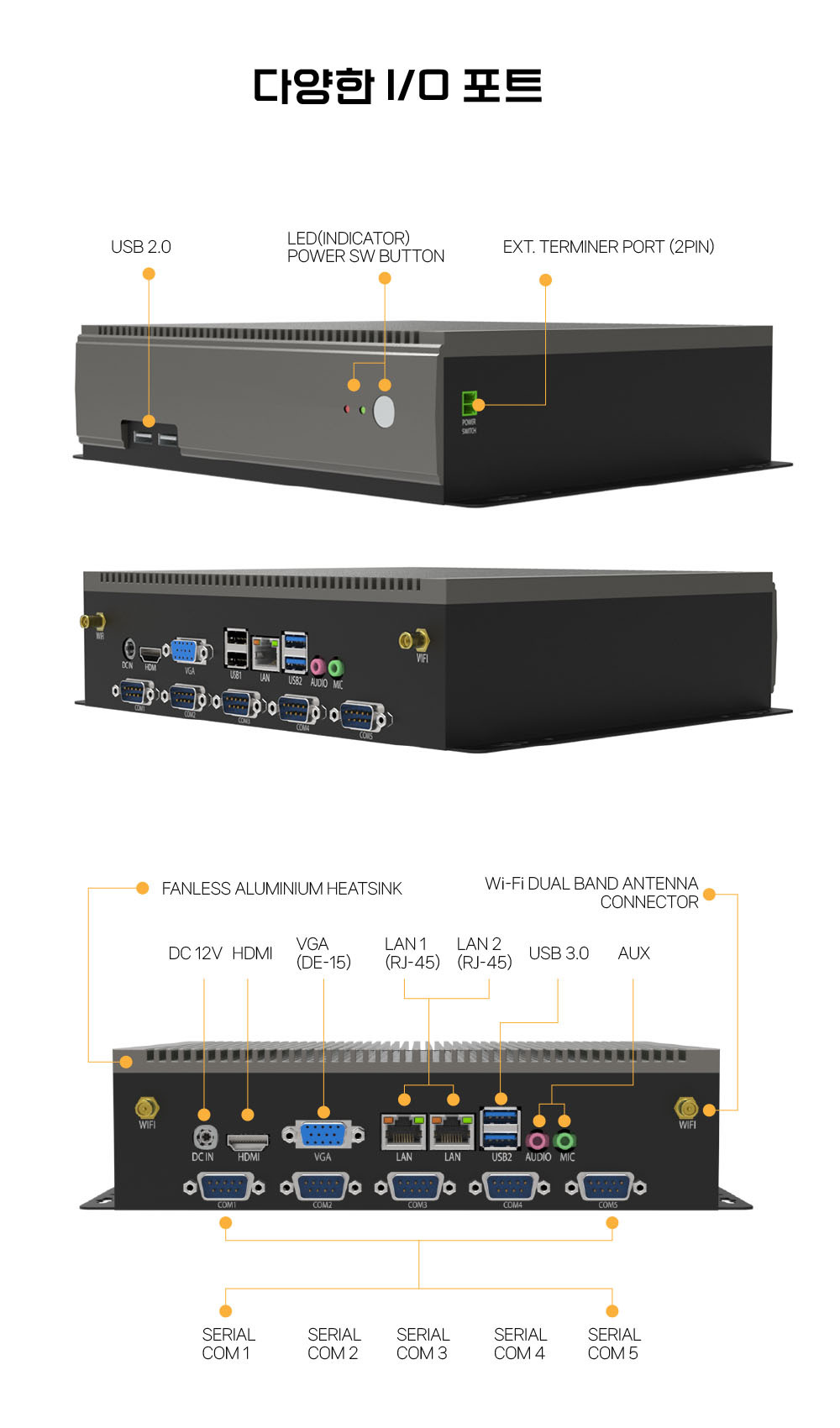 BPKF5-J4125, J6412, 4300U, 6200U, 1155G7, 1195G7, 1235U, 1265U 산업용 쿨링팬없는 팬리스 미니컴퓨터 / 미니PC 주문제작 DNSYS