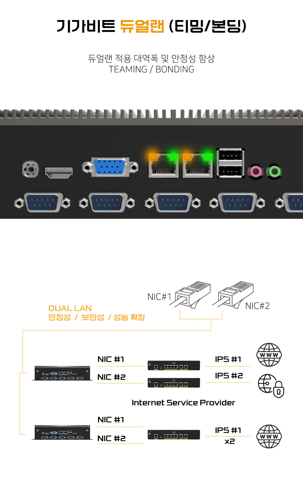 BPKF5-J4125, J6412, 4300U, 6200U, 1155G7, 1195G7, 1235U, 1265U 산업용 쿨링팬없는 팬리스 미니컴퓨터 / 미니PC 주문제작 DNSYS