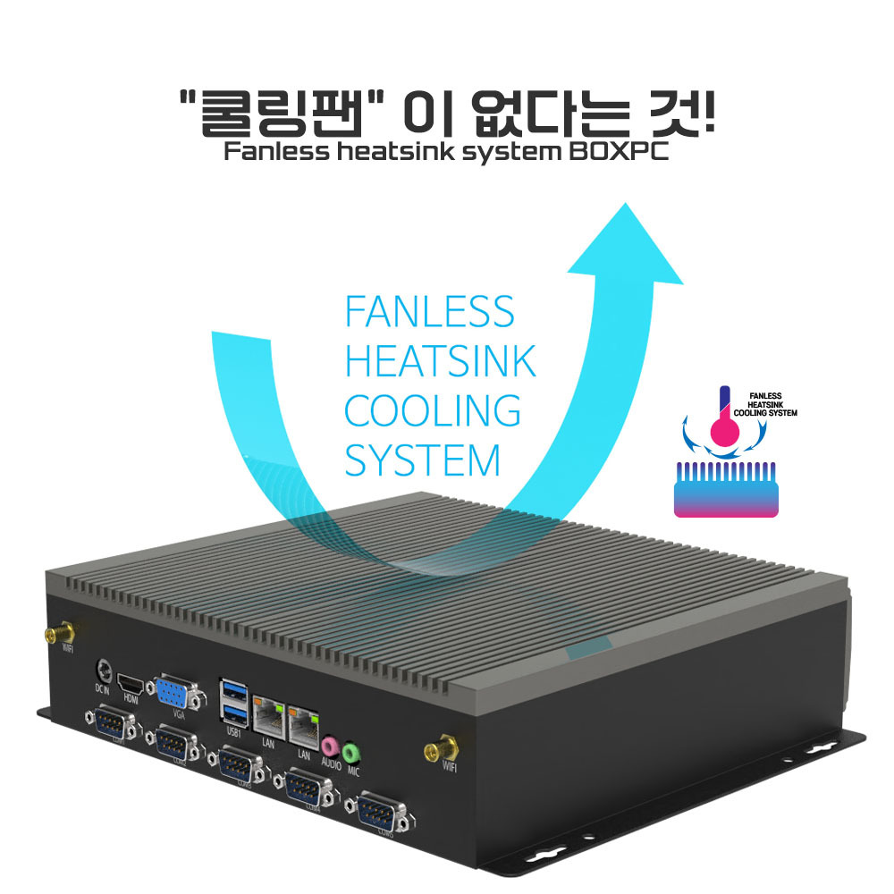 BPKF5-J4125, J6412, 4300U, 6200U, 1155G7, 1195G7, 1235U, 1265U 산업용 쿨링팬없는 팬리스 미니컴퓨터 / 미니PC 주문제작 DNSYS