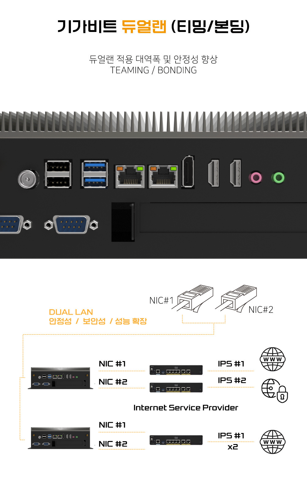 BPKF6-dual-lan-motion.gif