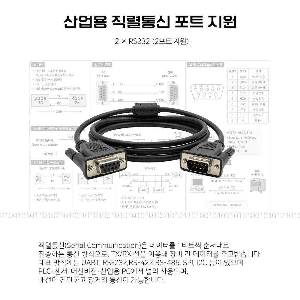 시리얼포트 직렬통신포트 COM SERIAL PORT 산업용 임베디드 시스템 주문제작 DNSYS