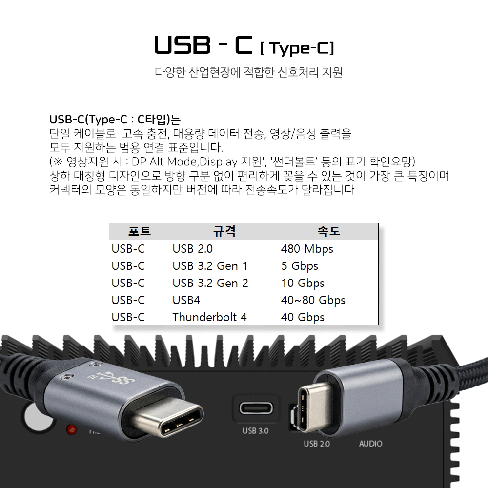 USB-C TYPE-C C타입 3.0 포트 산업용 임베디드 시스템 주문제작 DNSYS