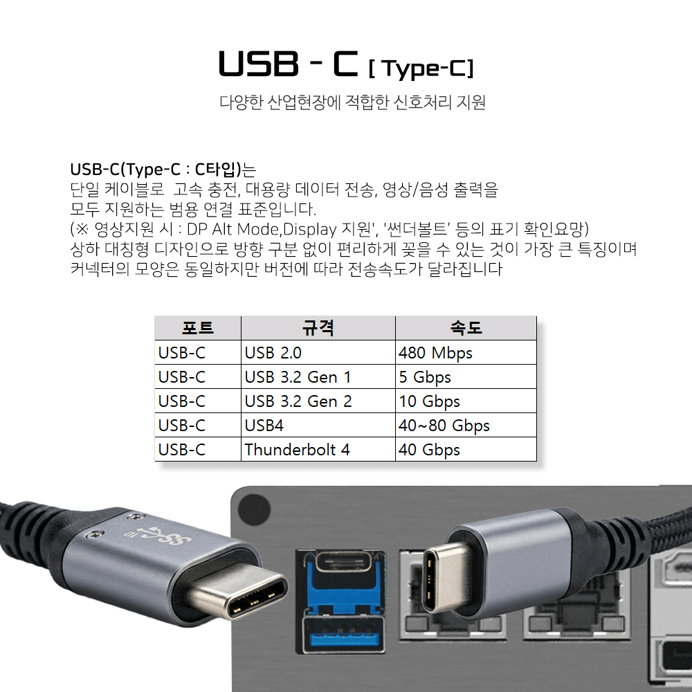 USB-C TYPE-C C타입 포트 산업용 임베디드 시스템 주문제작 DNSYS