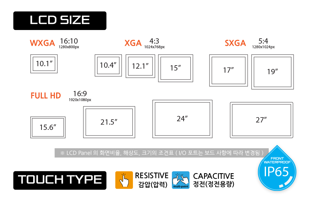 LCD사이즈 BTO 주문제작 옵션 모션처리 DNSYS