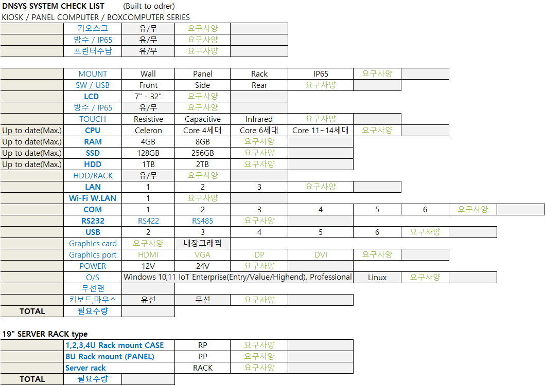 dnsys_bto.png