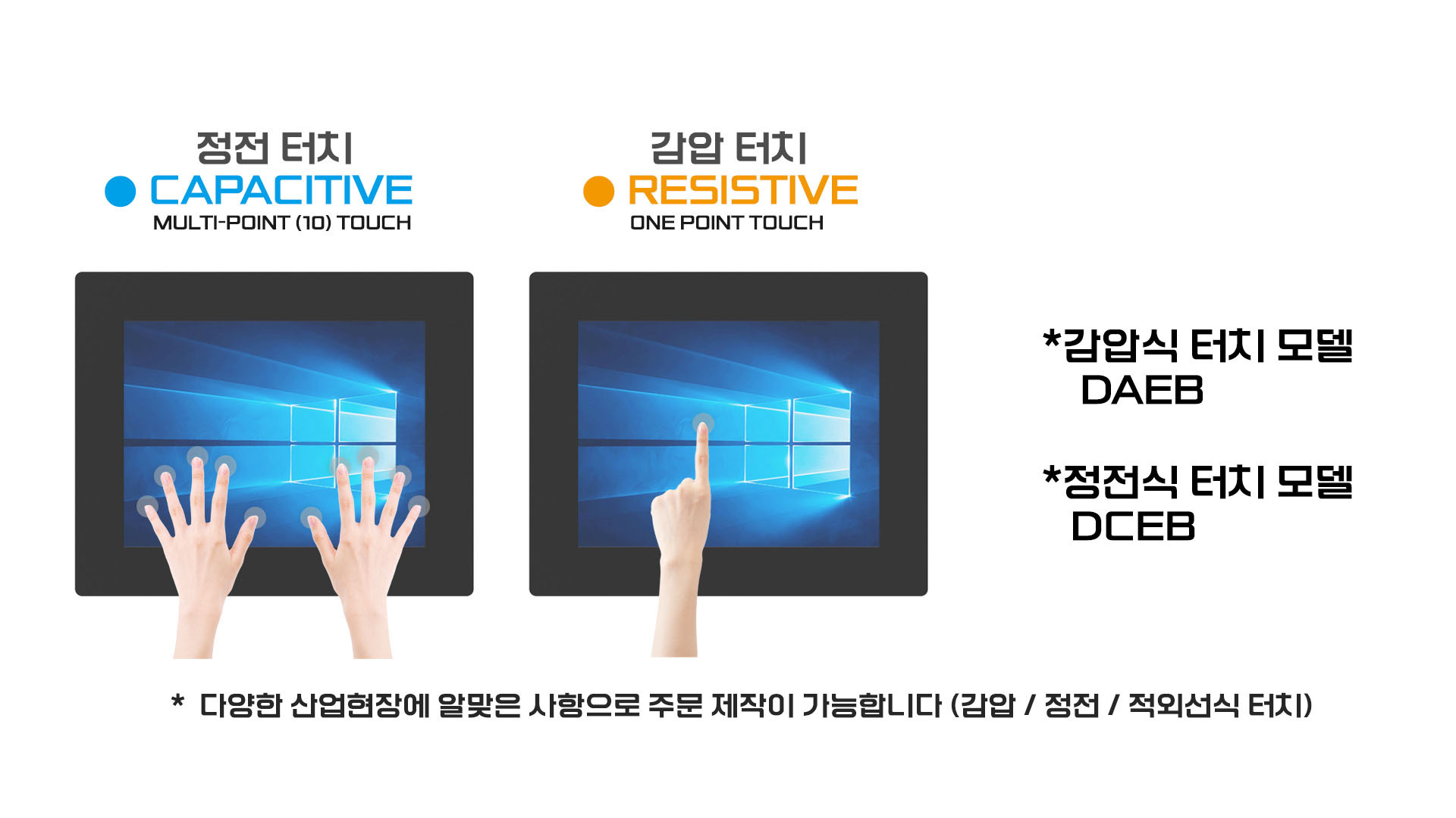 MO121DAEB 월마운트 / 패널마운트 산업용 감압식 터치스크린 및 정전식 터치스크린 적용 모니터 주문제작 DNSYS