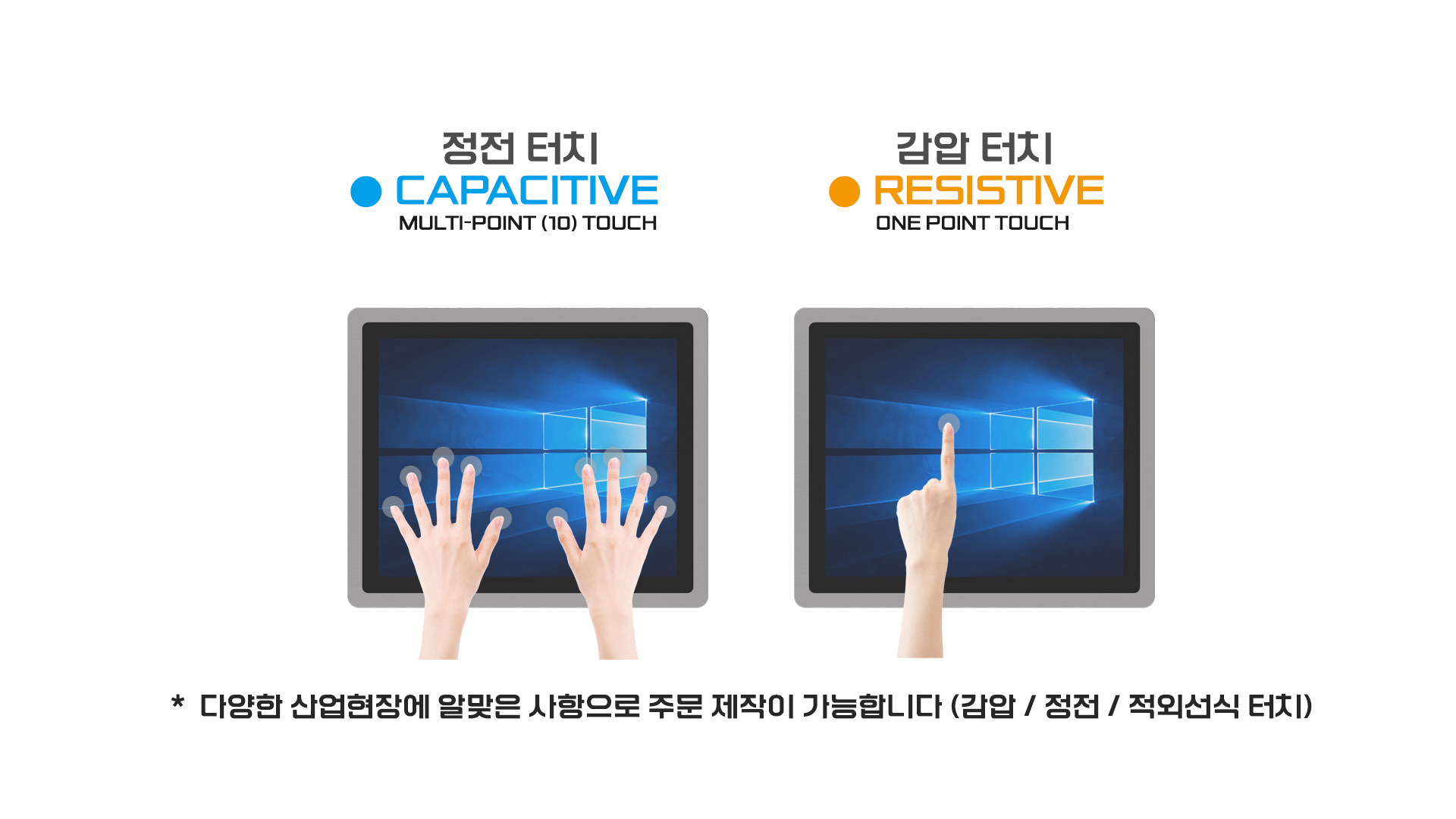 감압식 터치, 정전식 터치, 전면 방수 터치 스크린 패널 주문제작 DNSYS